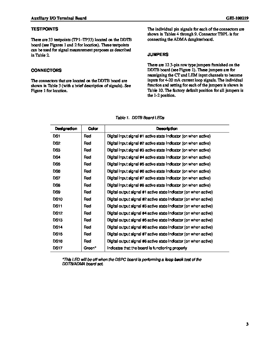 First Page Image of DS200DDTBG2ABB Charts and Tables.pdf